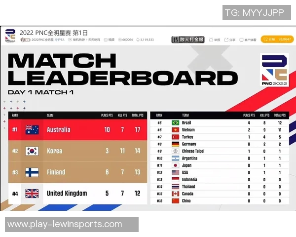 实时新闻全明星赛回顾V5战队实力展现与未来发展潜力分析